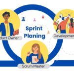 Agile Sprint Planning