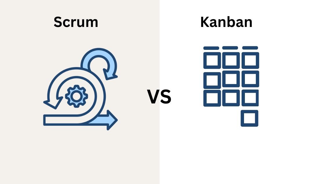 Scrum Vs Kanban