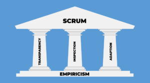 scrum pillars