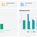 Scrum Metrics: A Complete Guide to Measuring Agile Success with Scrum Slate
